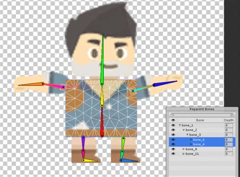 Image result for Unity Rig 2D