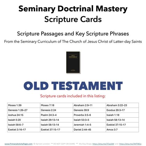 Image result for Seminary LDS Lessons