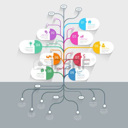 Mind Map Tree Cartoon 的图像结果