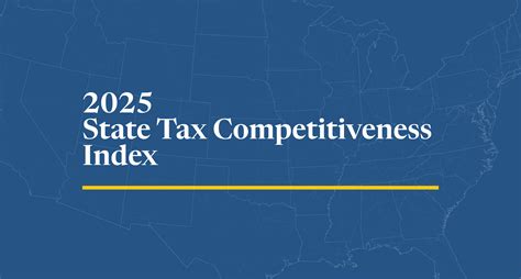 Iowa Tax Rankings | 2025 State Tax Competitiveness Index