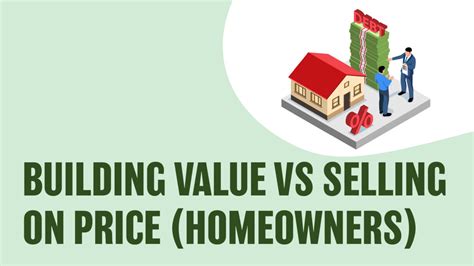 Insurance Sales Lab 的图像结果