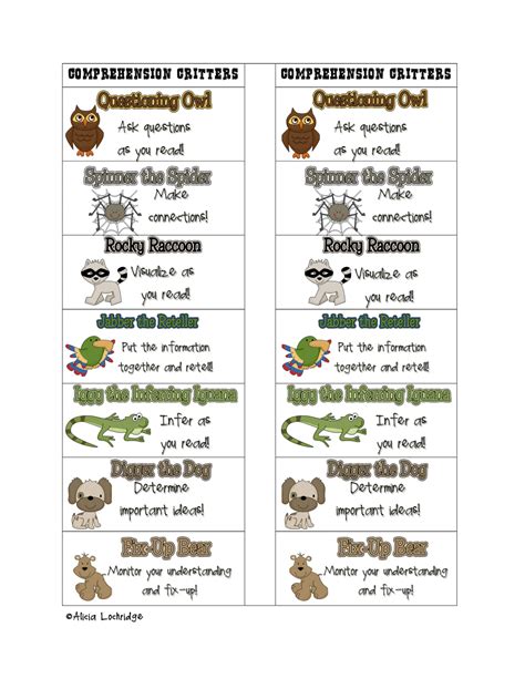 Image result for Guided Reading Grade Level Chart