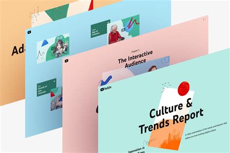 youtube culture trends date and cultural analysis for you