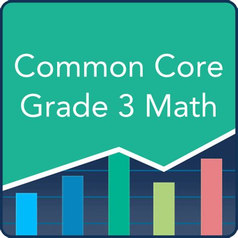 Learning Math Common Core 3rd Grade 的图像结果