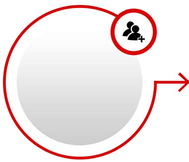 Image result for Xstream Tutorial