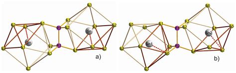 Electronic Structure and Phase Transition in Ferroelectic Sn2P2S6 Crystal
