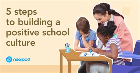 Current Events Example in a Classroom 的图像结果