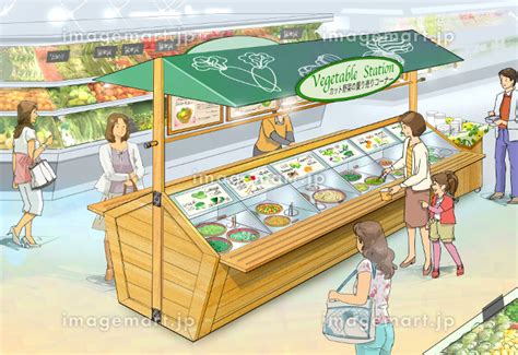 Image result for Interactive Courseware