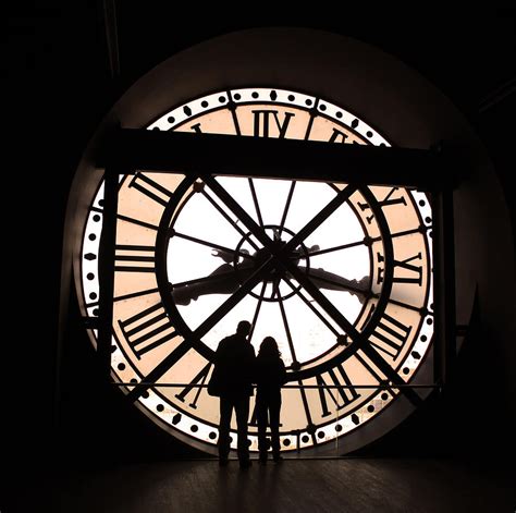 Image result for Time Looking Back