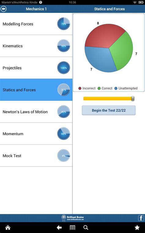 Image result for A Level Maths Video-Tutorials