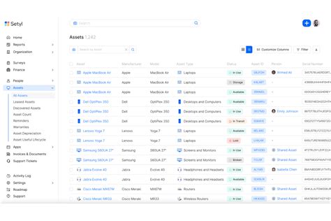 Image result for Best Fixed Asset Management Software