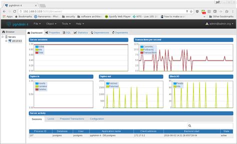 Image result for pgAdmin SQL Tool Command