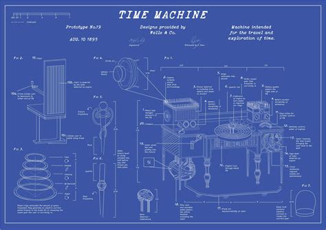 Time Machine 的图像结果