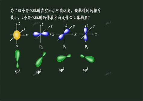 碳碳双键 - 搜狗百科