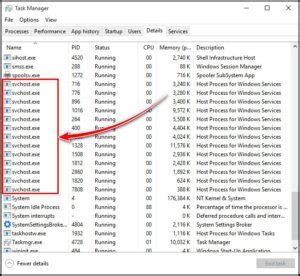 Image result for Svchost.exe Problem Fix