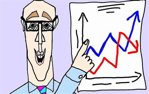 Graphing Explained 的图像结果