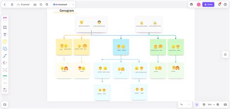 Image result for Genogram Patterns