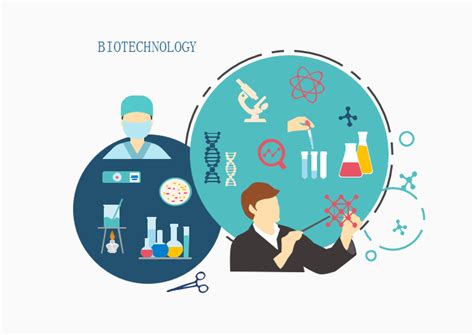 Biotechnology Clip Art 的图像结果