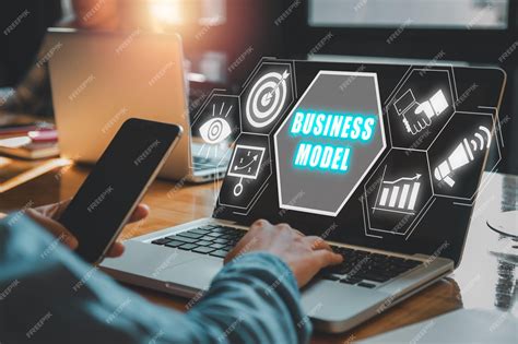 Types of Computer Business 的图像结果