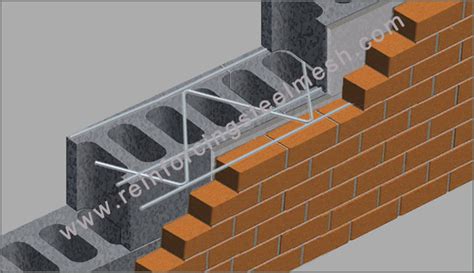 Image result for Steel Truss Mesh Cladding