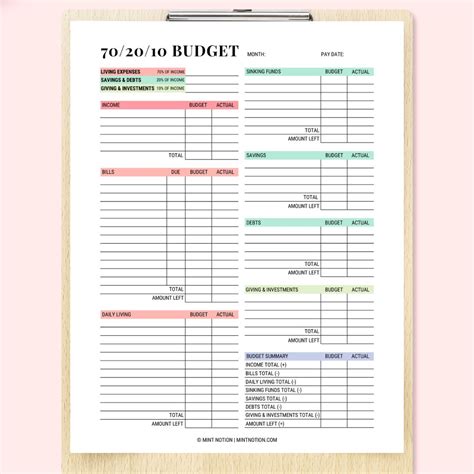 What is the 70-20-10 Budget Rule? - Mint Notion