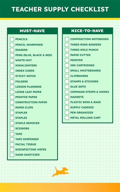 Must-Have Teacher Classroom Supplies | School Supply Checklist