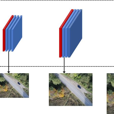 Depth Estimation Applications 的图像结果