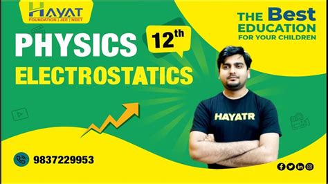 Image result for PW Class 12 Physics Videos