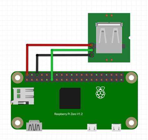 Image result for Raspberry Pi Morse Code Station