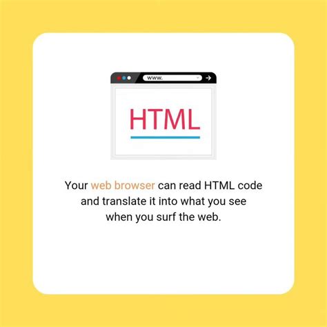 The Structure of a JavaScript Web Page 的图像结果