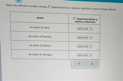 Answered: Rank the effective nuclear charge Z* experienced by a valence ...