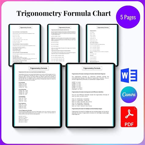Trigonometry Formula 的图像结果