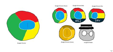 Image result for Rare Chrome Python