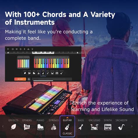 Image result for Keyboard Piano Key Tutorial