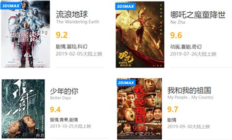 2019中国电影票房排行_2018年中国电影市场回顾_排行榜
