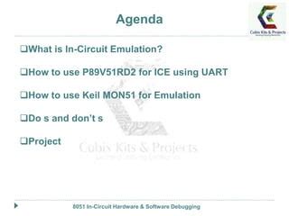 Image result for Debugging 8051