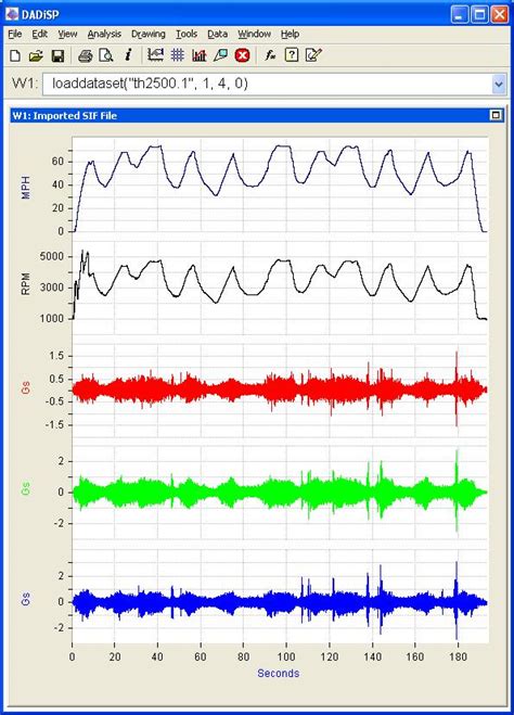 Open SIF File 的图像结果
