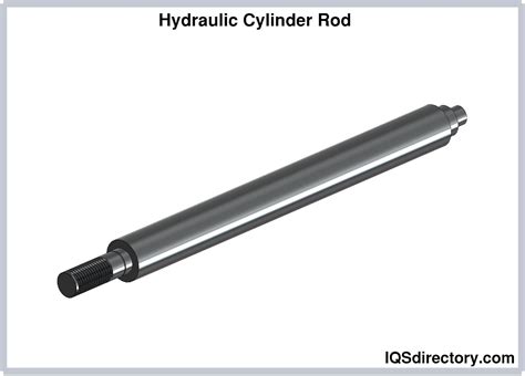 Types, Configurations & Applications for Hydraulic Cylinders
