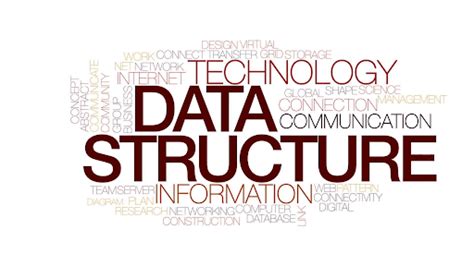 Image result for Dijkstra Algorithm Data Structure