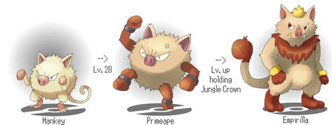 Pokemon Mankey Evolution Chart 的图像结果