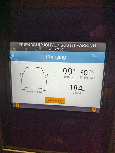 Friendship Hyundai of Johnson City | Johnson City, TN | EV Station