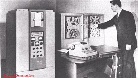 Image result for Previous Generation Computer