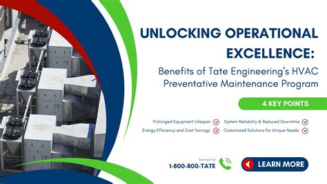 Image result for Thinking About a Maintenance Program