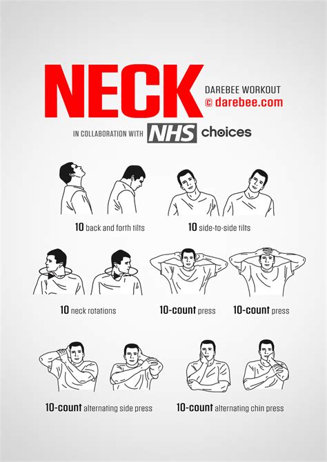 Image result for Front Neck Exercise