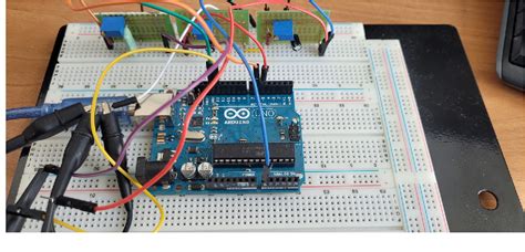 Image result for STM32 PID Controller Example