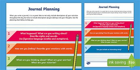 Journal Planning Worksheet