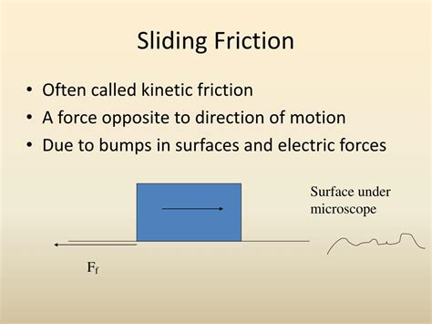 Image result for Friction Explained