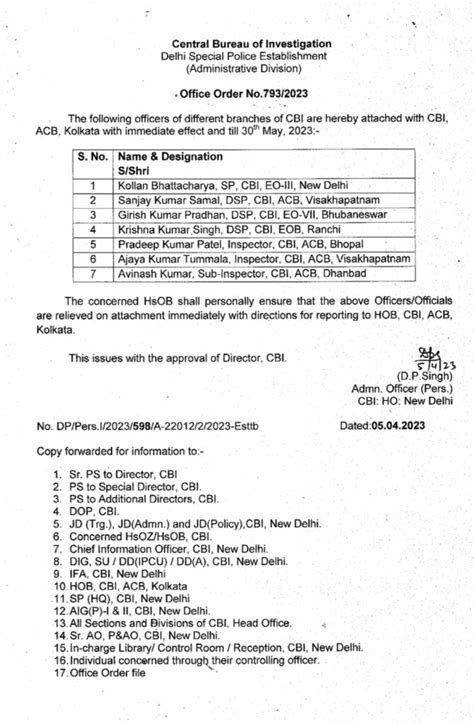 নিয়োগ দুর্নীতির তদন্তে টাস্ক ফোর্স গড়ছে সিবিআই, পঞ্চায়েত ভোটের সময়ে ...