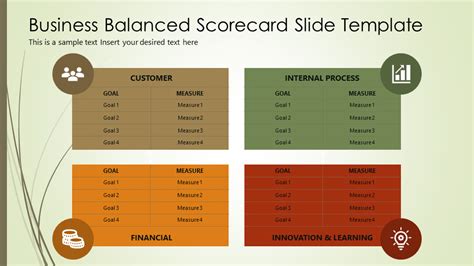 Business Process Balanced Scorecard 的图像结果