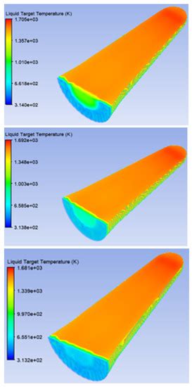 Applied Sciences | Special Issue : Nuclear and Radiation Physics in ...